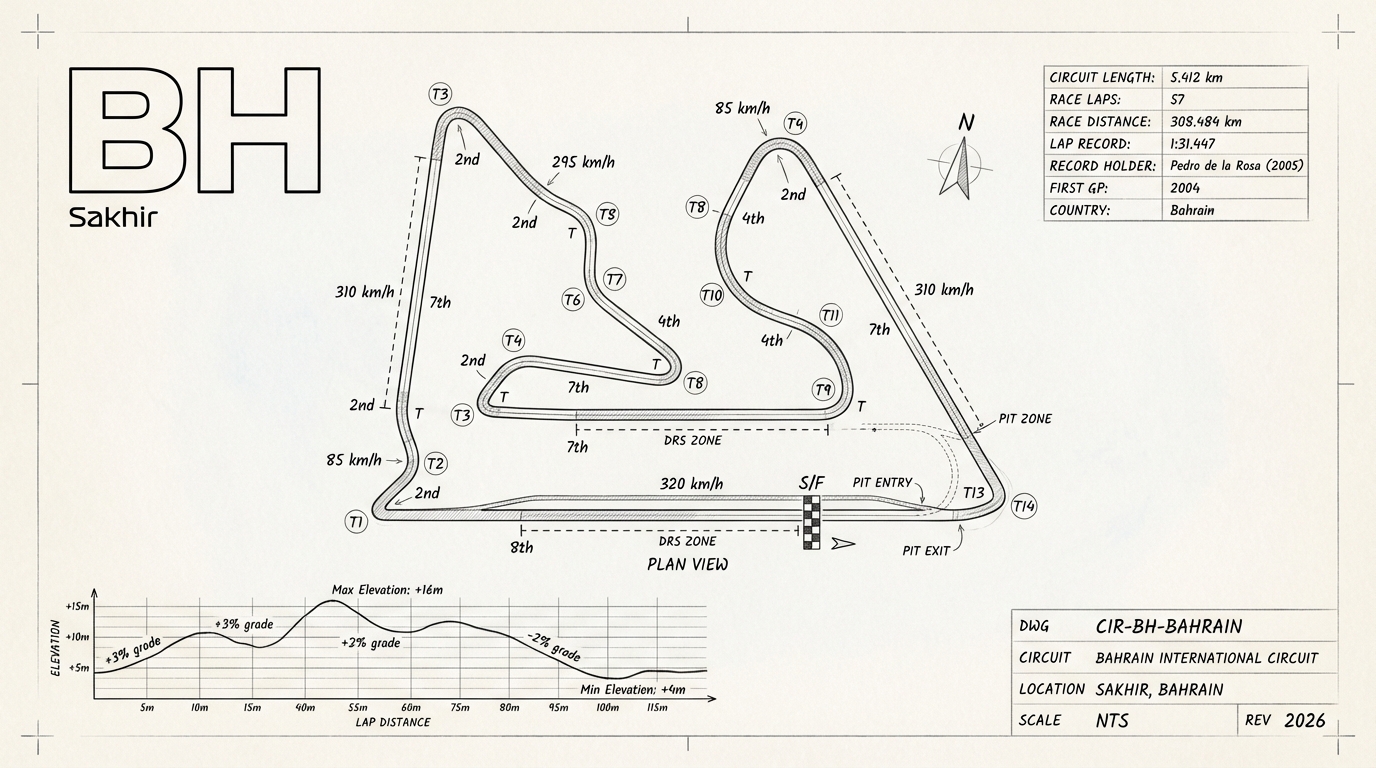 Bahrain International Circuit blueprint