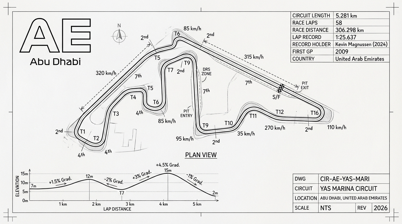 Yas Marina Circuit blueprint